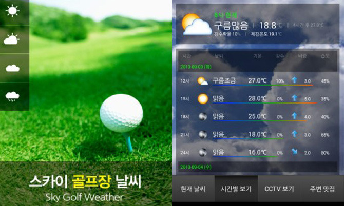 Ứng dụng xem thời tiết sân golf